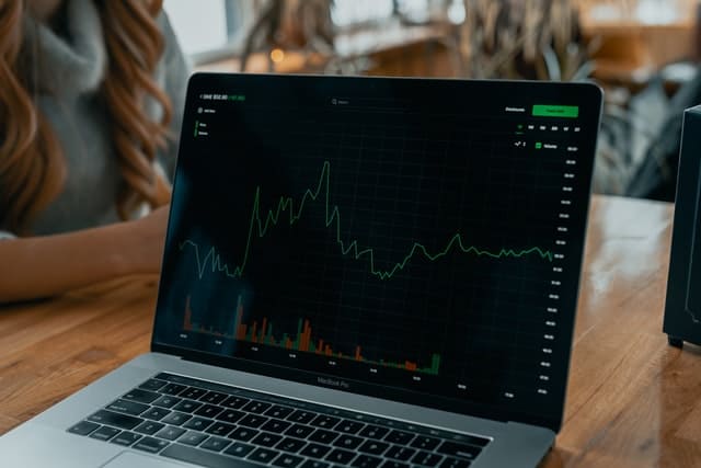 4. OneForex Class Four (Market Sentiment)